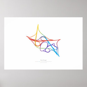 Choreografie uitwisseling Porto, Portugal Poster