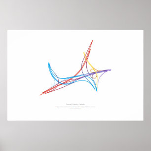 Choreografie uitwisseling: Toronto, ON, CA Poster