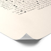 Choses que nous aimons chez vous 70 Poster | Perso (Coin)