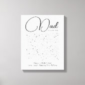 choses que nous aimons vous papa toile impression (Recto)