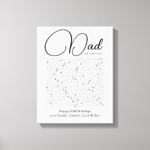 choses que nous aimons vous papa toile impression