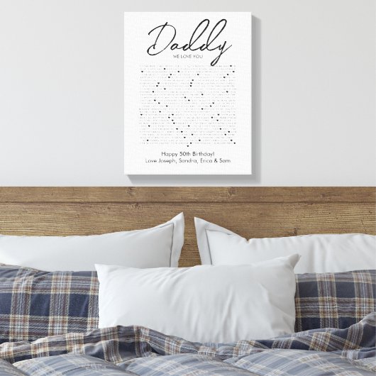 choses que nous aimons vous papa toile papier (Insitu(Chambre))