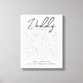 choses que nous aimons vous papa toile papier (Recto)