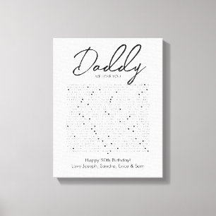 choses que nous aimons vous papa toile papier