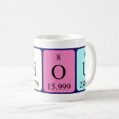 Chou tasse de nom de table périodique (Devant droit)