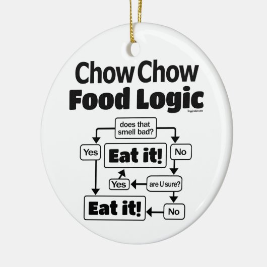 Chow Chow Food Logic Keramisch Ornament (Links)
