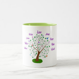 Christelijk Fruit van de Mok van de Koffie van de
