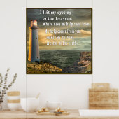 Christelijk poster (Keuken)