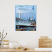 Christelijke posters (Keuken)