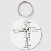 Christelijke woorden sleutelhanger (Voorkant)