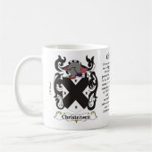 Christensen Family Coat of Arms mok (Links)