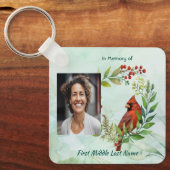 Christian Memorial Keepsake Cardinal Bird Sleutelhanger (Voorkant)