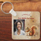 Christian Memorial Keepsake Cute Red Squirrel Sleutelhanger (Voorkant)
