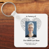 Christian Memorial Tree of Life Heart Love Sleutelhanger (Voorkant)