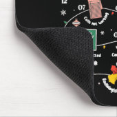 Christmas Mri Tech 12 Days Of Mri Technician New M Muismat (Hoek)