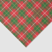 Christmas Plaid 3 Tissuepapier (Detail)