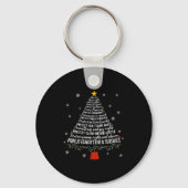 Christmas Tree Protect Human Rights Protect Libert Sleutelhanger (Voorkant)
