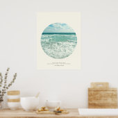 Christopher Columbus Quote Poster (Keuken)