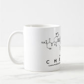 Christy peptide nom mug (Gauche)