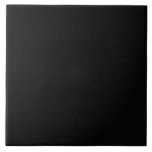 Chroma Textura - Carreaux de Charbon<br><div class="desc">Chroma Textura est un motif de texture extensible qui sert de base à beaucoup de mes oeuvres et motifs. Associez ce motif simple à mes autres oeuvres de la même couleur pour coordonner en couleur un espace ou une armoire sans l'envahir de motifs. Ce design vient compléter un décor moderne...</div>