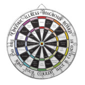 Chronic Illness Diagnosis dartboard Dartbord (Voorkant)