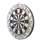 Chronische ziekte Cure Dartboard Dartbord (Voorkant Rechts)