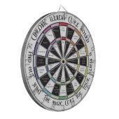 Chronische ziekte Cure Dartboard Dartbord (Voorkant Links)
