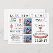 Chronologie dans Coral Enregistrer la date Carte d (Devant / Derrière)