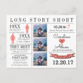 Chronologie dans Coral Enregistrer la date Carte d (Devant)