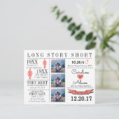 Chronologie dans Coral Enregistrer la date Carte d (Debout devant)