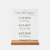 Chronologie de Mariage de Couple (Recto)