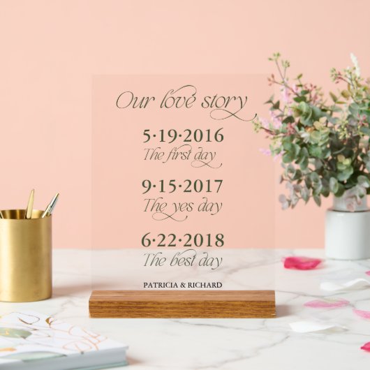 Chronologie de Mariage de Couple (Mariage)