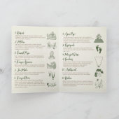 Chronologie de mariage hindou et programme de mari (Intérieur)