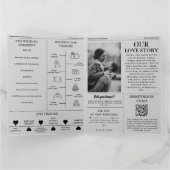 Chronologie du journal et faire-part de mariage du (Intérieur)