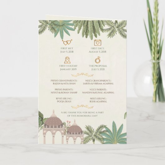 Chronologie du Mariage hindou et programme de mari (Dos)