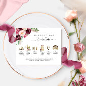 Chronologie mariage et programme Bourgogne Blush P