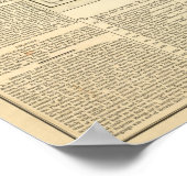 Chronologische kaart voor Spanje en Portugal Poster (Hoek)