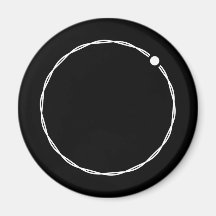 Chronomagnetisch veld