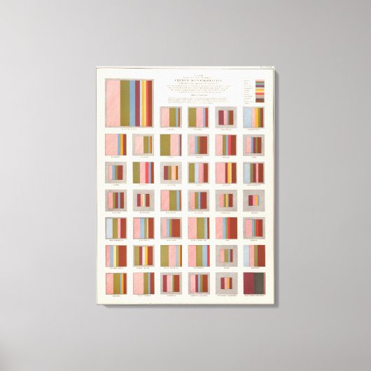 Church Accommodation, Statistical US Lithograaf Canvas Afdruk (Voorkant)