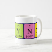 Chynna nom de table périodique mug (Devant droit)