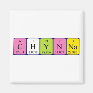 Chynna periodiek table name magnet magneet