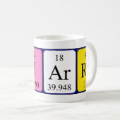 Ciarra nom de table périodique mug (Devant droit)