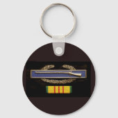 CIB- en lintsleutelketen Sleutelhanger (Voorkant)