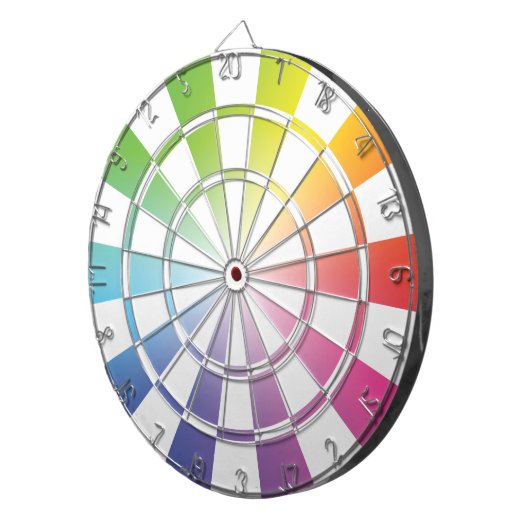 Cible 2 d'arc-en-ciel (Devant droit)