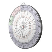 Cible De Fléchettes A phylogenetic tree of life Chart (Devant droit)