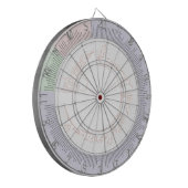Cible De Fléchettes A phylogenetic tree of life Chart (Devant gauche)