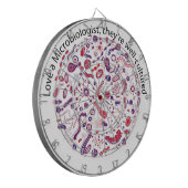 Cible De Fléchettes Aimer un microbiologiste (Devant gauche)