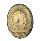 Cible De Fléchettes Ancienne roue de la voiture classique #2 (Devant droit)