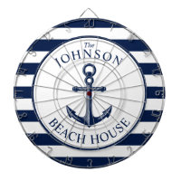 Ancre Nautical Theme Beach House