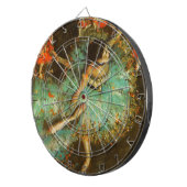Cible De Fléchettes Ballerina Dance Green Dancer Edger Degas Peinture (Devant droit)